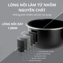 Nồi Cơm Điện Mishio MK233 size 0.8L nấu cơm ngon