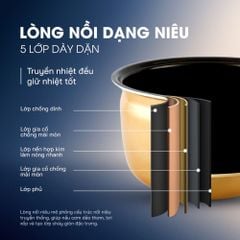 Nồi Cơm Điện Lòng Niêu Mishio MK411 – Dung tích 1 Lít 8