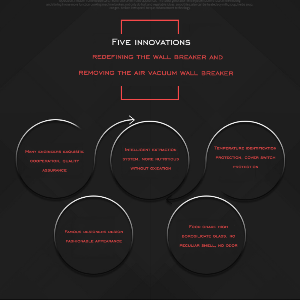 Máy làm sữa hạt và Xay Chân Không Mishio MK307 800W 1.75L