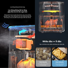 Nồi Chiên Không Dầu 8 Lít Mishio MK391 - Dung Tích Khổng Lồ, Nướng Nguyên Con Gà, Giá Cực Rẻ