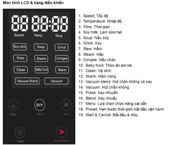 Máy làm sữa hạt và Xay Chân Không Mishio MK307 800W 1.75L