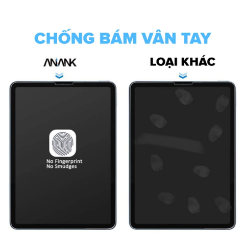  Miếng Dán Cường Lực ANANK Matte Anti-Fingerprint ( Chống Bám Vân Tay ) 3D Cho iPad 