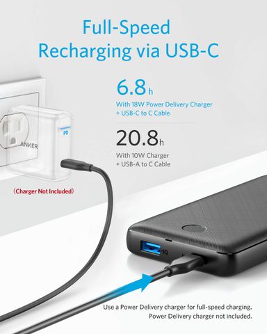  Pin Dự Phòng Anker PowerCore Metro Essential 20000mAh PD - A1281 