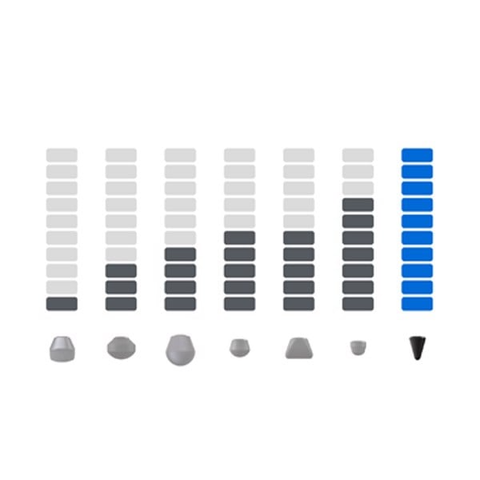 Đầu mút thay thế - Wedge