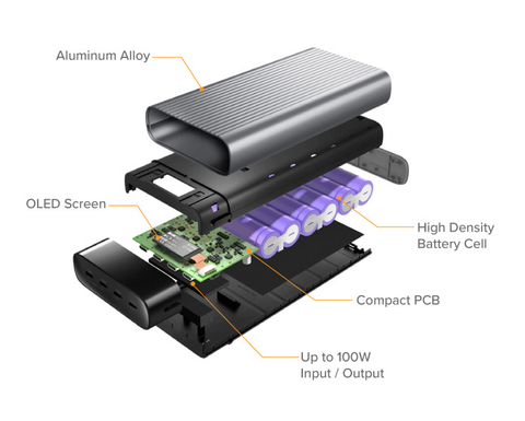  PIN DỰ PHÒNG HYPERJUICE BATTERY PACK 4*USB-C 27000 MAH, 245W ĐẦU TIÊN TRÊN THẾ GIỚI HJ245B 