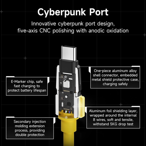  Dây Cáp Shargeek Phantom C to Lightning (Vàng) 