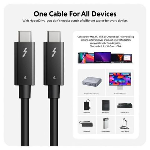  Dây Cáp Hyperdrive Thunderbolt 4 Cable Dành Cho Macbook/Laptop/Ipad (6Ft/2M) 