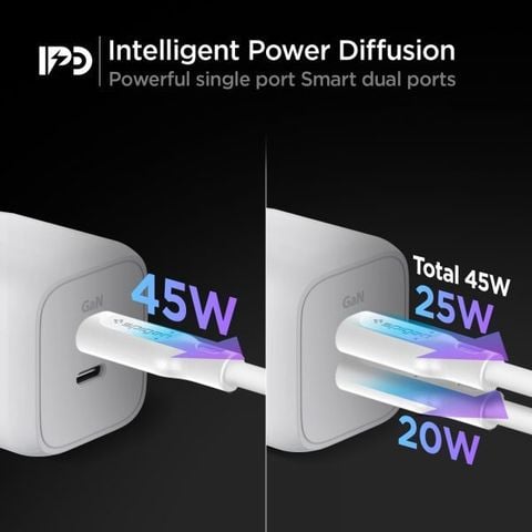  CỦ SẠC NHANH Spigen ARCSTATION WALL CHARGER 45W SPIGEN DÀNH CHO IPHONE,SAMSUNG, IPAD (GAN/ 2-PORT/USB-C PD 45W/PPS 45W 