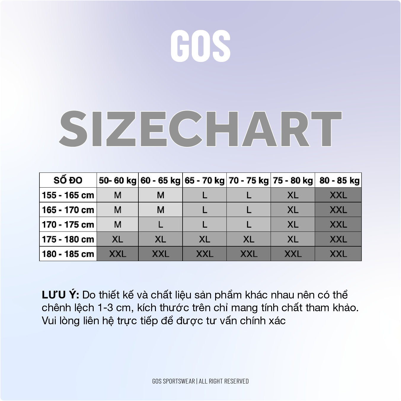 Uniqlo Size Chart For Men and Women