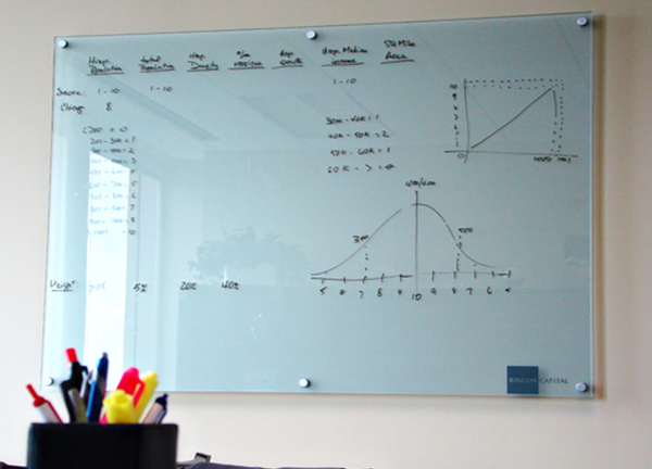  Bảng kính văn phòng màu trắng sữa 