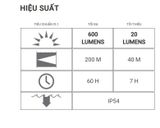  ĐÈN PIN ĐỘI ĐẦU LEDLENSER MH8 