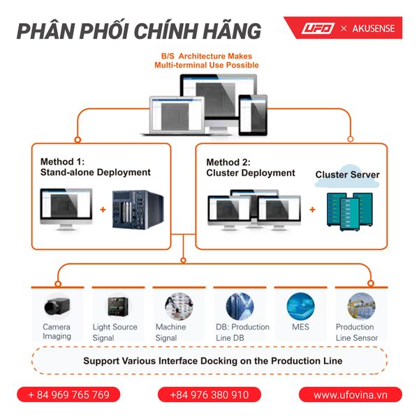  Akusense Visual Sensor VDS10-BQ0106-RD 