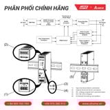  Delta Bộ nguồn DRL-24V240W1EN 