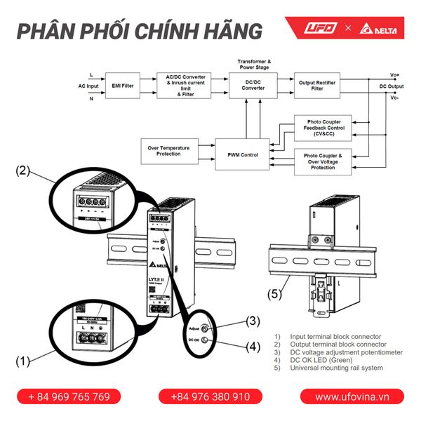  Delta Bộ nguồn DRL-24V120W1EN 