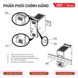  Delta Bộ nguồn DRL-24V480W1EN 20A 