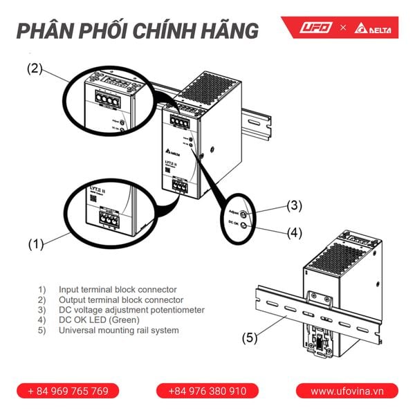  Delta Bộ nguồn DRL-24V480W1EN 20A 