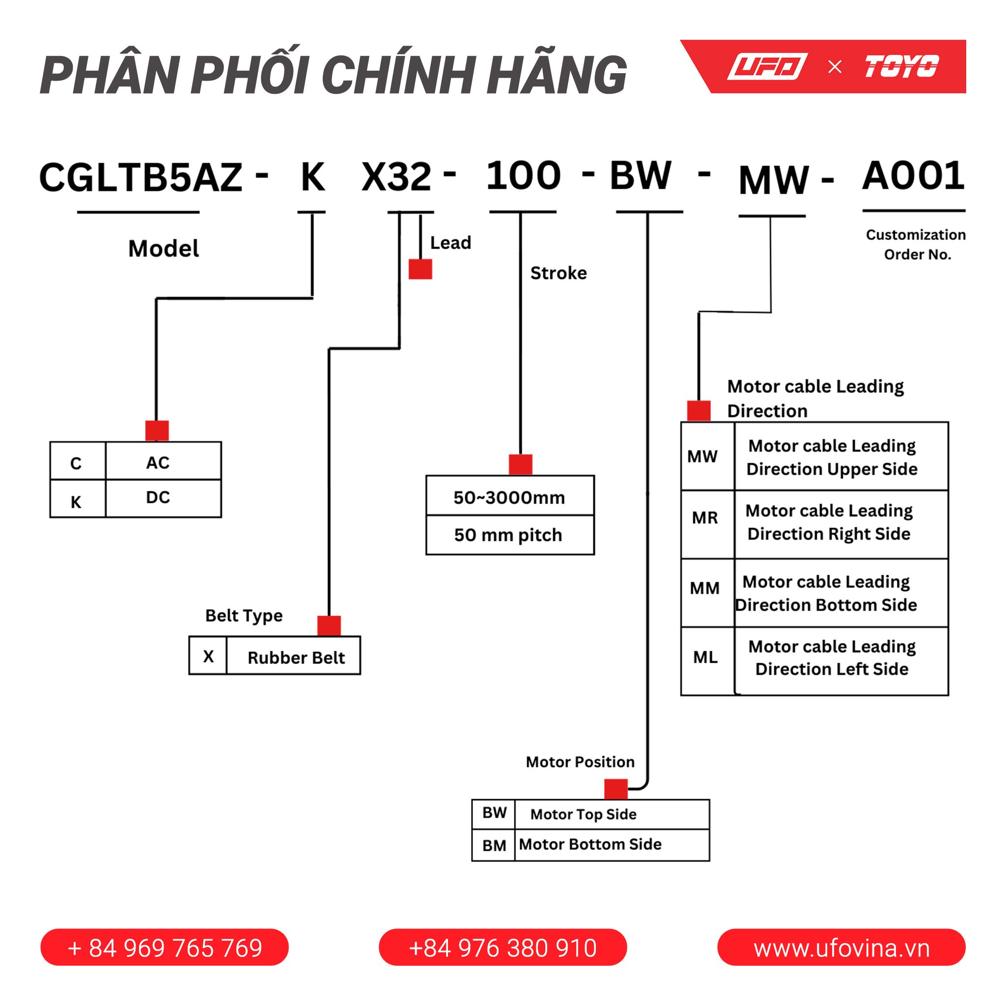  Toyo Robotics GLTB Series - GLTB8 