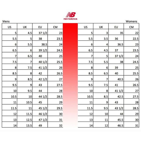 Giày Chạy Bộ Nữ New Balance W1080G11