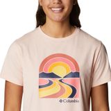 Áo Thun Chống Nắng Nữ Columbia 1998132890