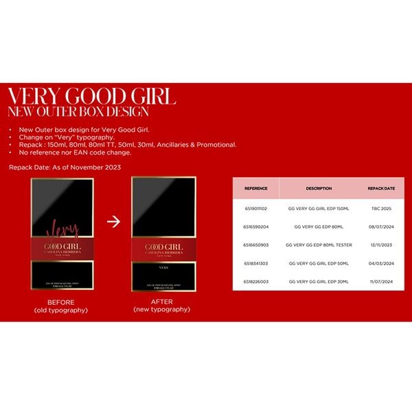 Nước Hoa Nữ Carolina Herrera Very Good Girl EDP 80ml