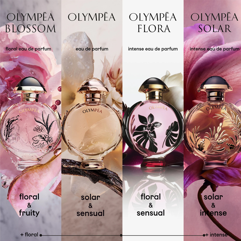 Olympéa Eau de Parfum: El Perfume de la Diosa Moderna - Olympea+212 vip rose+Good girl+crema v/s