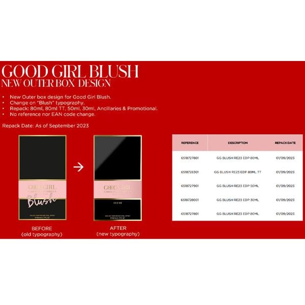Nước Hoa Nữ Carolina Herrera Good Girl Blush Edp 80ml
