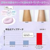 Tinh Chất Chống Nắng Nâng Tone Trong Suốt Kose Tone Up UV Essence Water Proof SPF50+ 80g