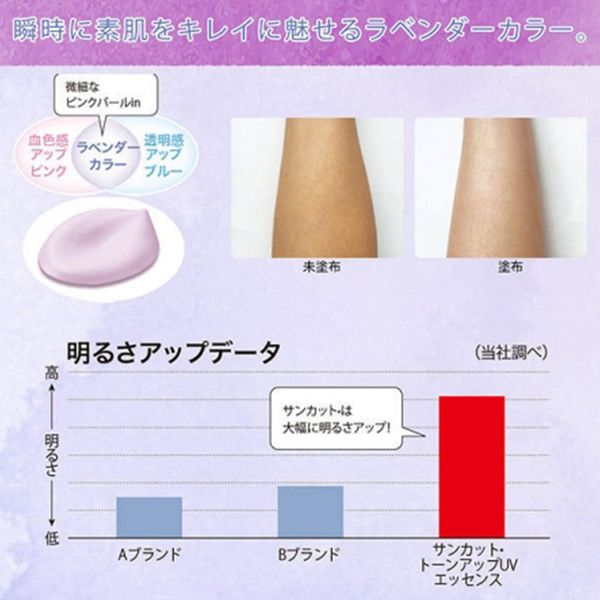 Tinh Chất Chống Nắng Nâng Tone Trong Suốt Kose Tone Up UV Essence Water Proof SPF50+ 80g