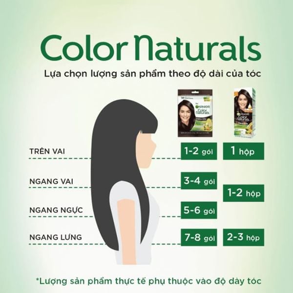 (HSD: 7/2027) Kem Nhuộm Tóc Garnier Color Naturals Crème Riche Màu 3 Darkest Brown Nâu Tự Nhiên 100gr
