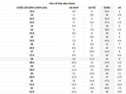 Giày Bóng Rổ Unisex Under Armour CURRY Spawn Flotro 3026640-300