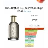 Nước Hoa Nam Hugo Boss Bottled For Men EDP 200ml