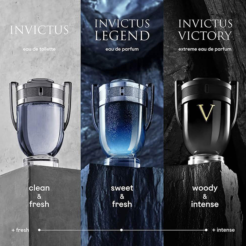 INVICTUS VICTORY PACO RABANNE: La Fragancia del Triunfo - INVICTUS VICTORY PACO RABANNE