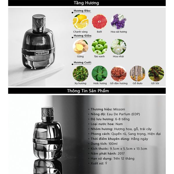 Bộ Quà Tặng Nước Hoa Missoni Pour Homme Edp 30ml - 100ml