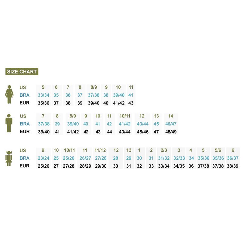 Grendha 2025 size chart