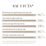 (HSD: 6/2026) Tinh Chất Chống Lão Hóa Và Làm Dịu Da Su:m37 Micro Active Repair Serum 10ml