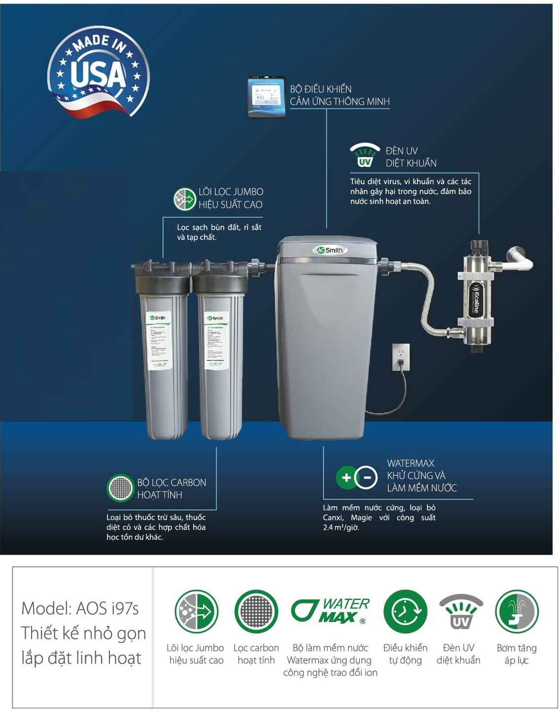 Whole House Water Softener Ao Smith Water Purifier Parts Softener