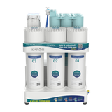 Máy lọc nước RO Karofi KAQ-U95 Pro