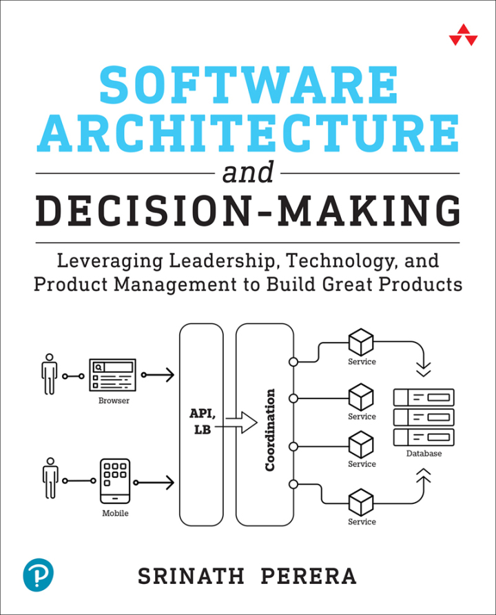 Software Architecture and Decision-Making: Leveraging Leadership, Technology, and Product Management to Build Great Products, 1st edition