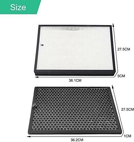 Cặp 2 màng lọc HEPA & Carbon dùng cho máy lọc không khí Philips seri 1000 seri 2000 filter replacement
