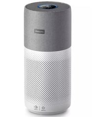 Máy lọc không khí Philips series 3000I AC3036