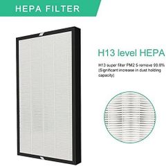 Cặp 2 màng lọc HEPA & Carbon dùng cho máy lọc không khí Philips seri 1000 seri 2000 filter replacement