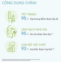 Bioderma - Nước Tẩy Trang Cho Da Dầu & Hỗn Hợp Chai Xanh 500ml