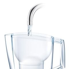 Bình lọc nước BRITA Marella 2.4L kèm 2 lõi lọc