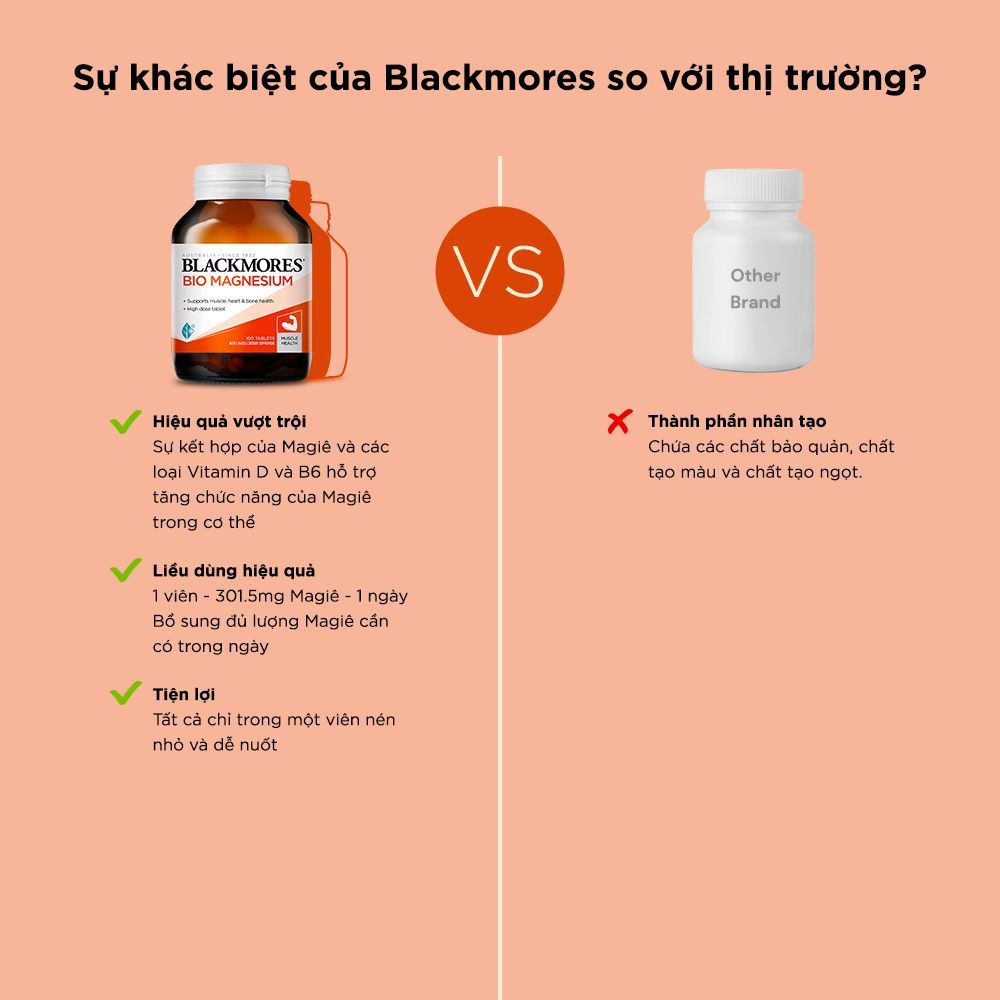 Viên uống bổ sung magie Blackmores Bio Magnesium của Úc 200 viên