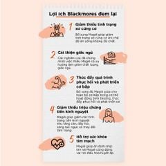 Viên uống bổ sung magie Blackmores Bio Magnesium của Úc 200 viên