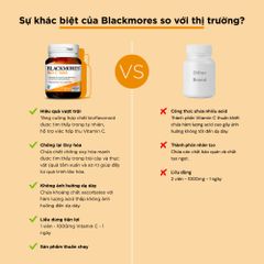 Viên uống bổ sung vitamin C Blackmores Bio C 1000 của Úc 150 viên