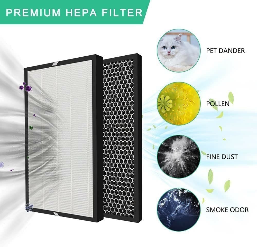 Cặp 2 màng lọc HEPA & Carbon dùng cho máy lọc không khí Philips seri 1000 seri 2000 filter replacement