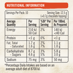 Nescafe Cappuccino - Cafe Pha Sẵn Hộp 10 gói