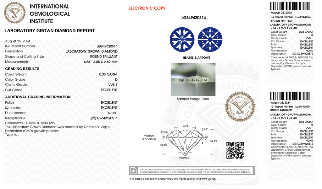 LDI45 Kim cương nuôi cấy 4.5mm-IGI LG649420514