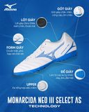  GIÀY BÓNG ĐÁ MIZUNO MONARCIDA NEO III SELECT AS XANH YA 